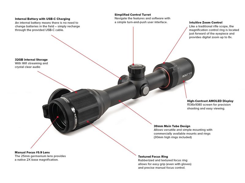 iRayUSA Bolt TL25 SE Thermal Riflescope