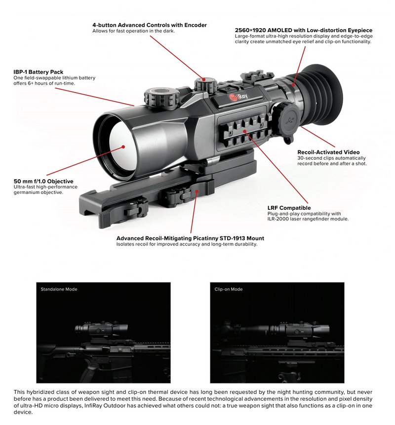 iRayUSA RICO Hybrid 640 3x 50mm weapon sight features