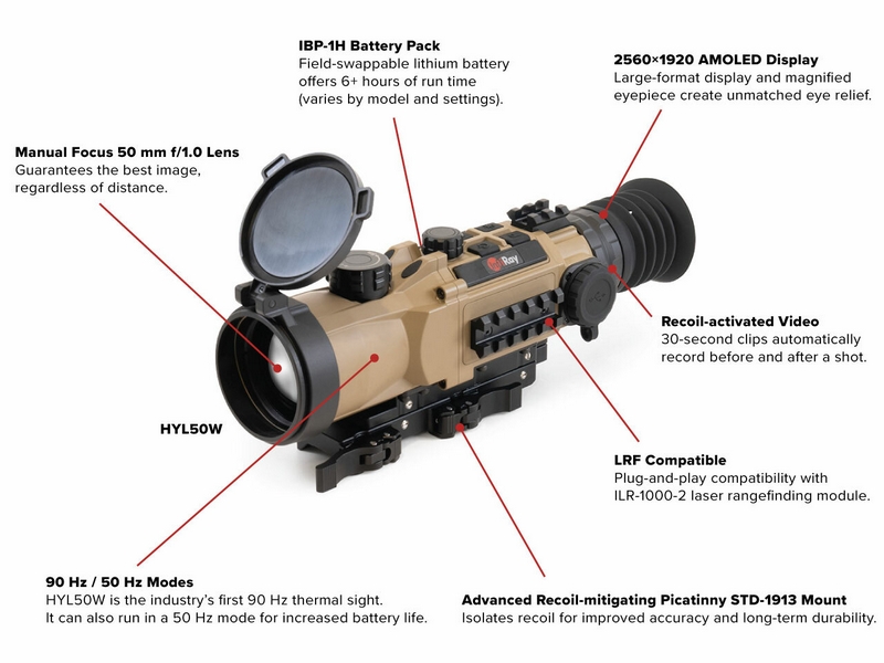 InfiRay RICO Hybrid 384 main features